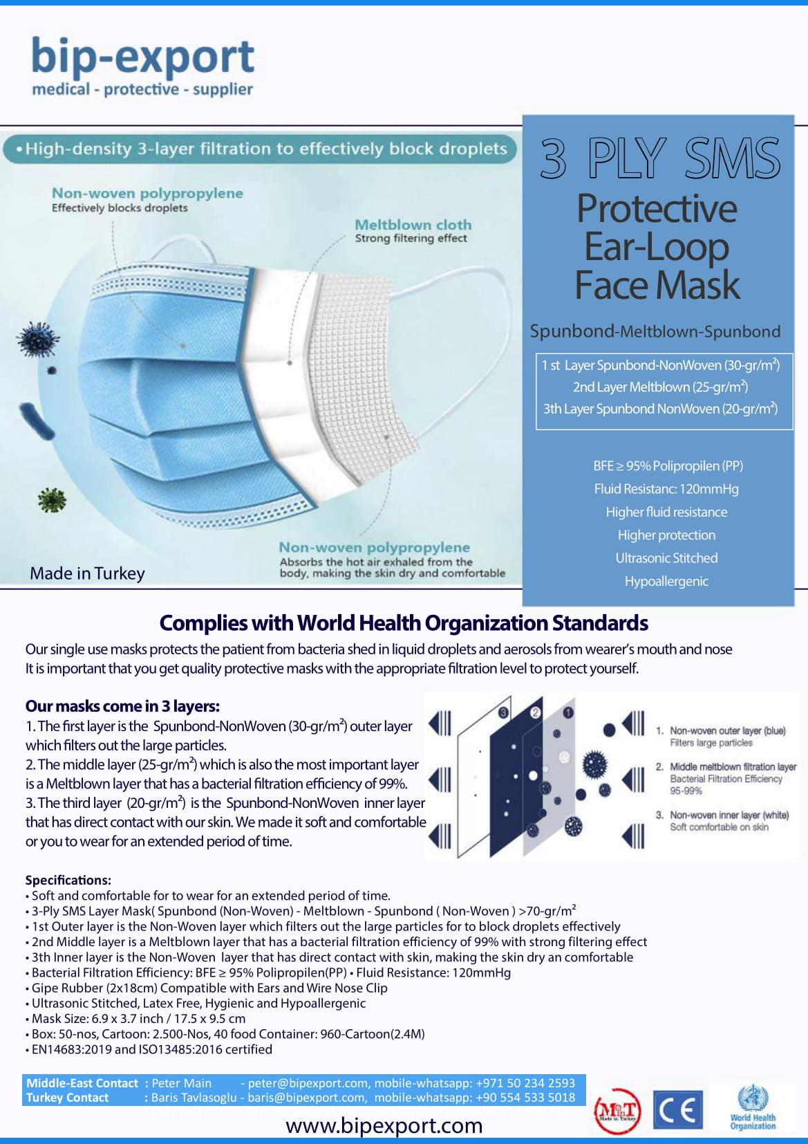 3 Ply Ear-Loop Mask