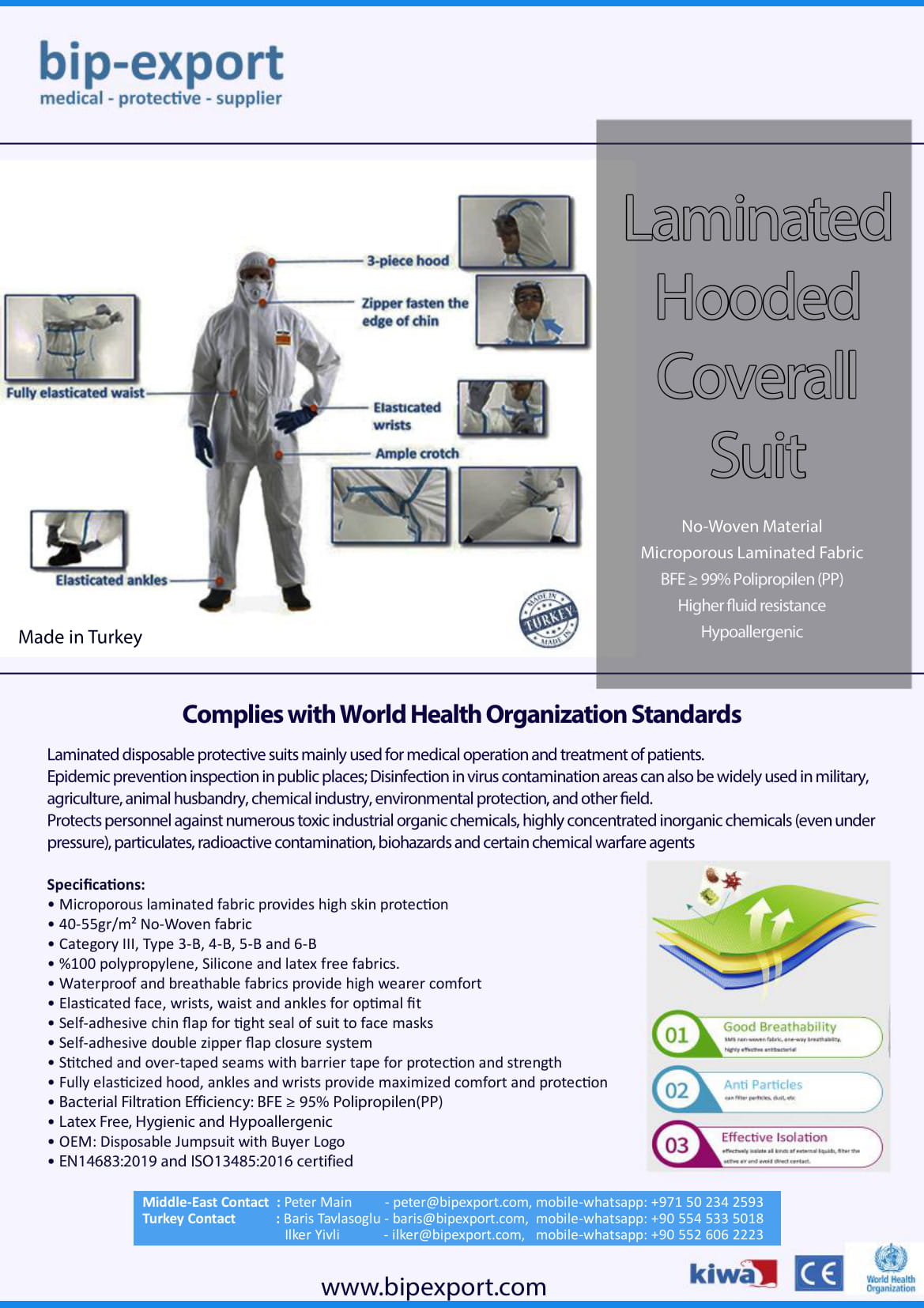 Hooded Coveralls