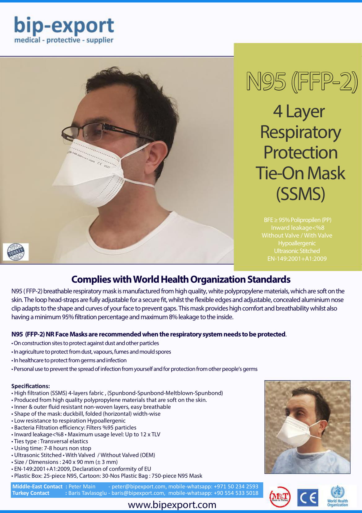 N95 (FFP-2) Mask